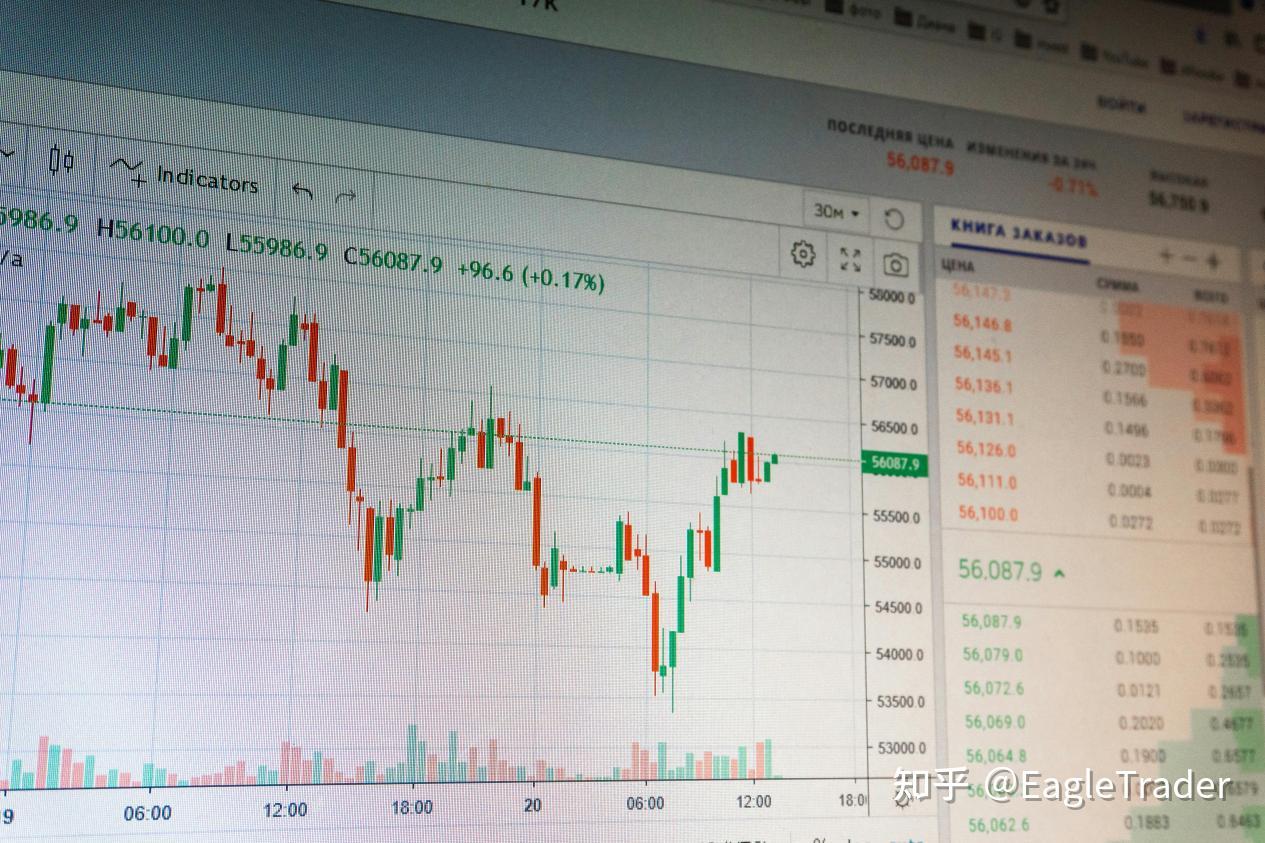 分润交易员的真实路径:方法不同,为何都能走向稳定