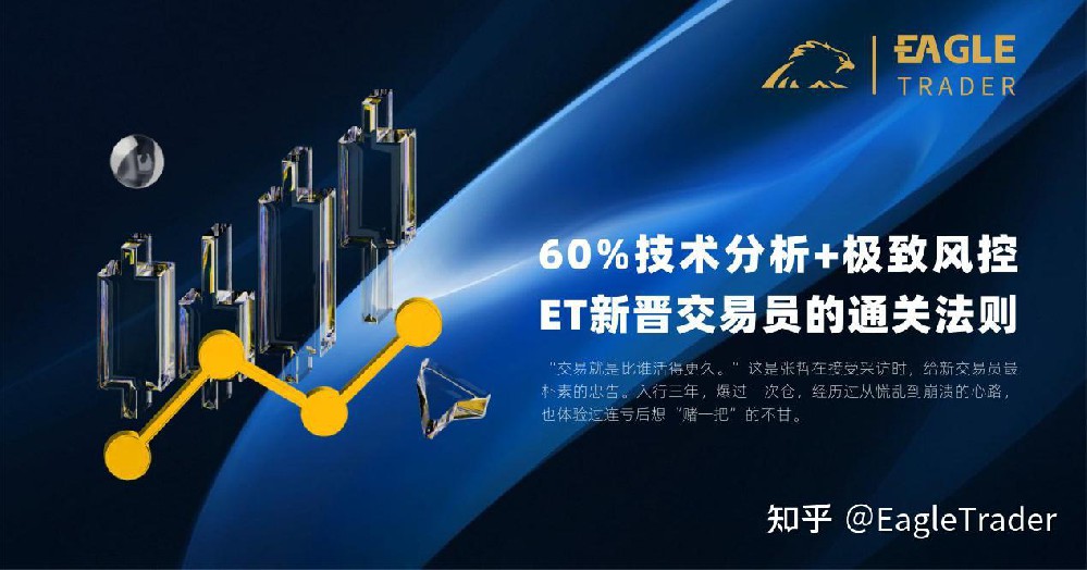 60%技术分析+极致风控，EagleTrader新晋交易员的通关法则