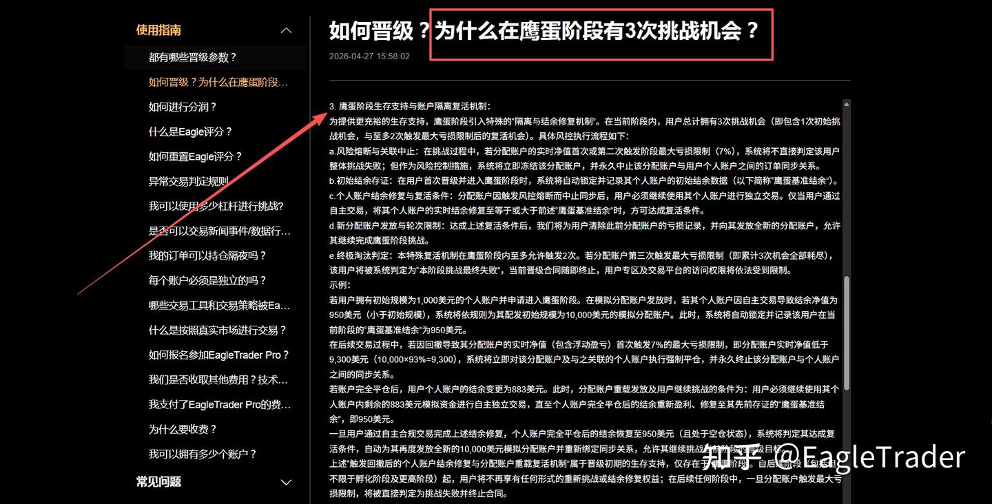 100万模拟资金支持,80%利润分成,全新激励机制到底有多夯?
